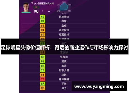 足球明星头像价值解析:背后的商业运作与市场影响力探讨 足球明星头像价值解析:背后的商业运作与市场影响力探讨