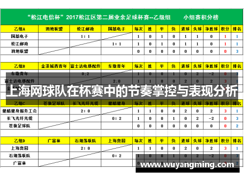 上海网球队在杯赛中的节奏掌控与表现分析