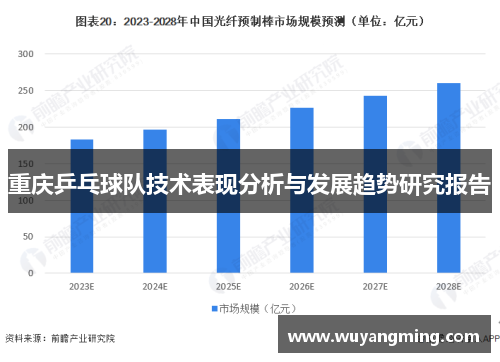 重庆乒乓球队技术表现分析与发展趋势研究报告
